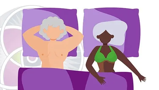 physical benefits hormone replacement therapy